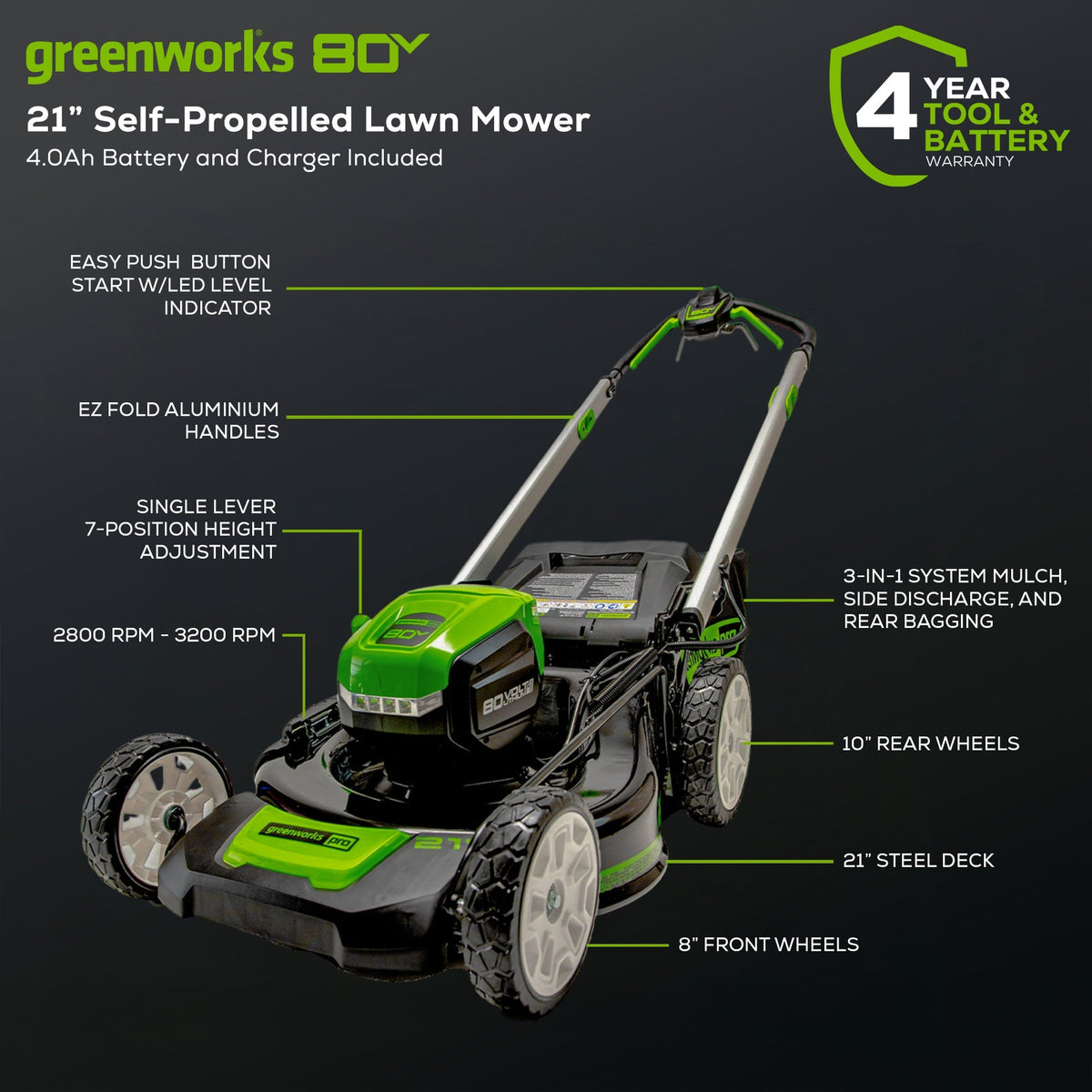 80V Cordless Self-Propelled Mower Review 2025 | Greenworks Canada ...