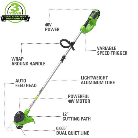 40V 12" String Trimmer, 4.0Ah Battery and Charger Included