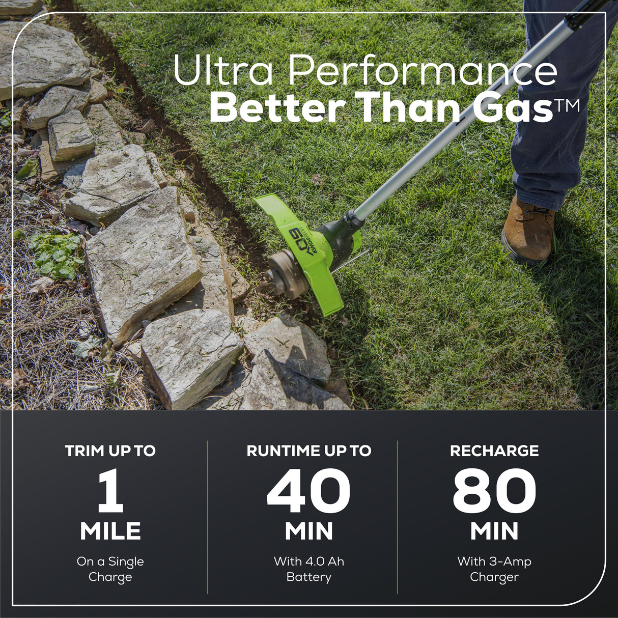 60V 13" Cordless String Trimmer & Leaf Blower Combo Kit, 4.0 Ah Battery and Charger Included