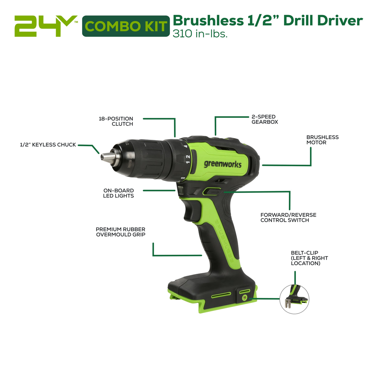 24V 4pc Power Tool Combo Kit