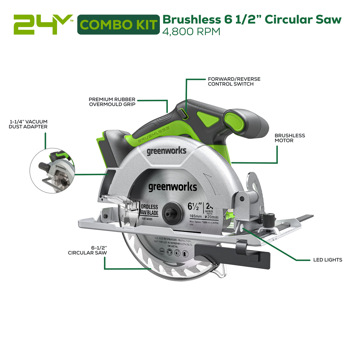 24V 4pc Power Tool Combo Kit