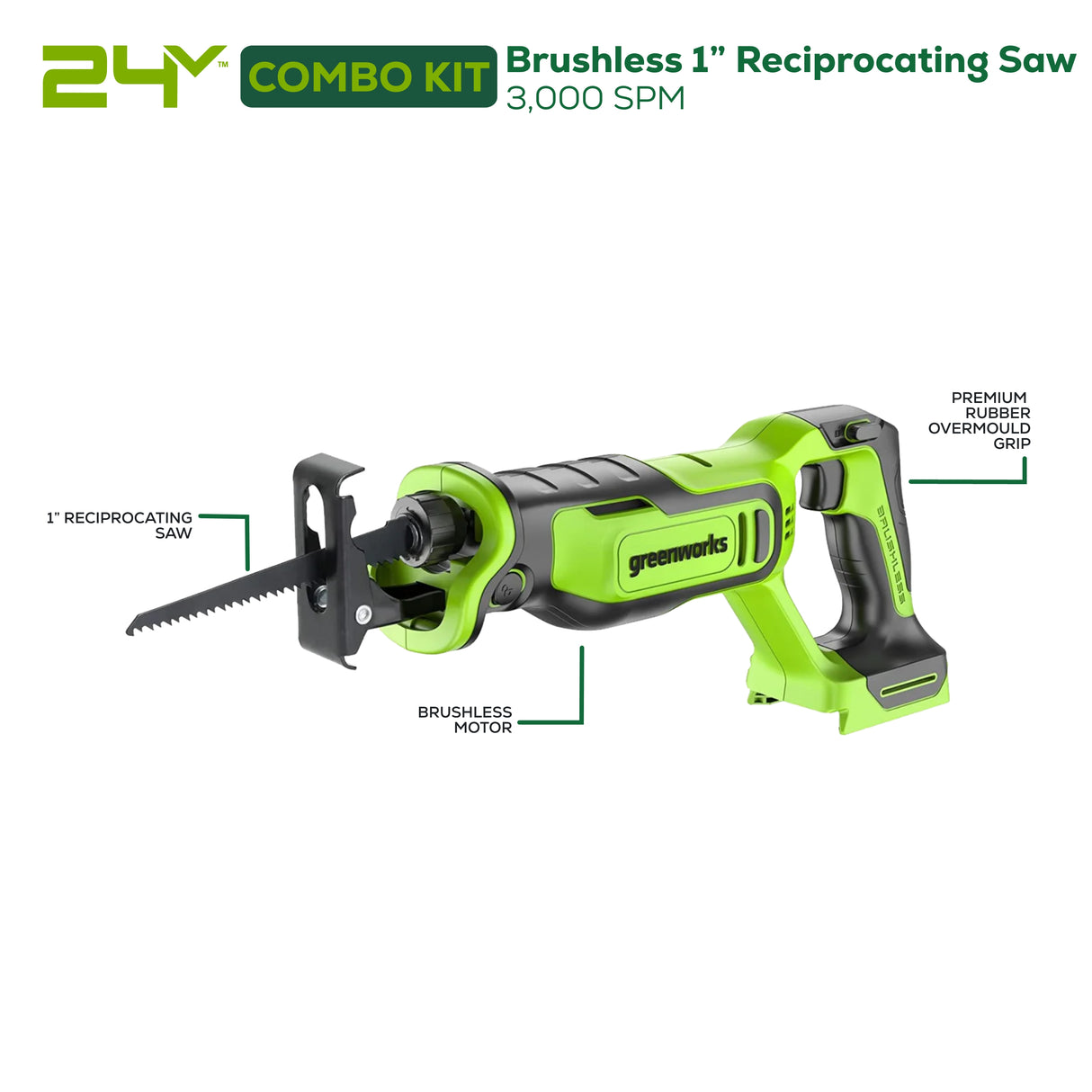 24V 4pc Power Tool Combo Kit