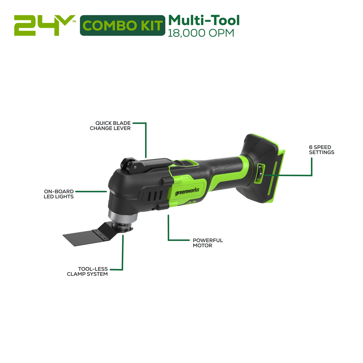 24V 4pc Power Tool Combo Kit