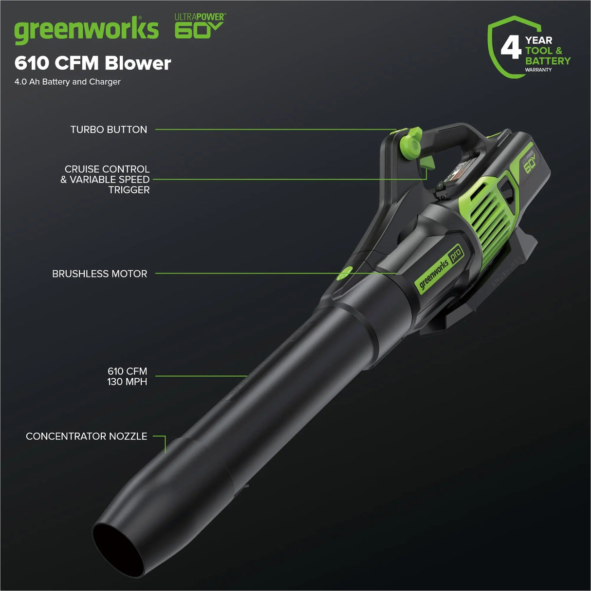 60V 17" Brushless Mower & 610 CFM Brushless Blower Combo Kit, 4.0Ah Battery and Charger Included