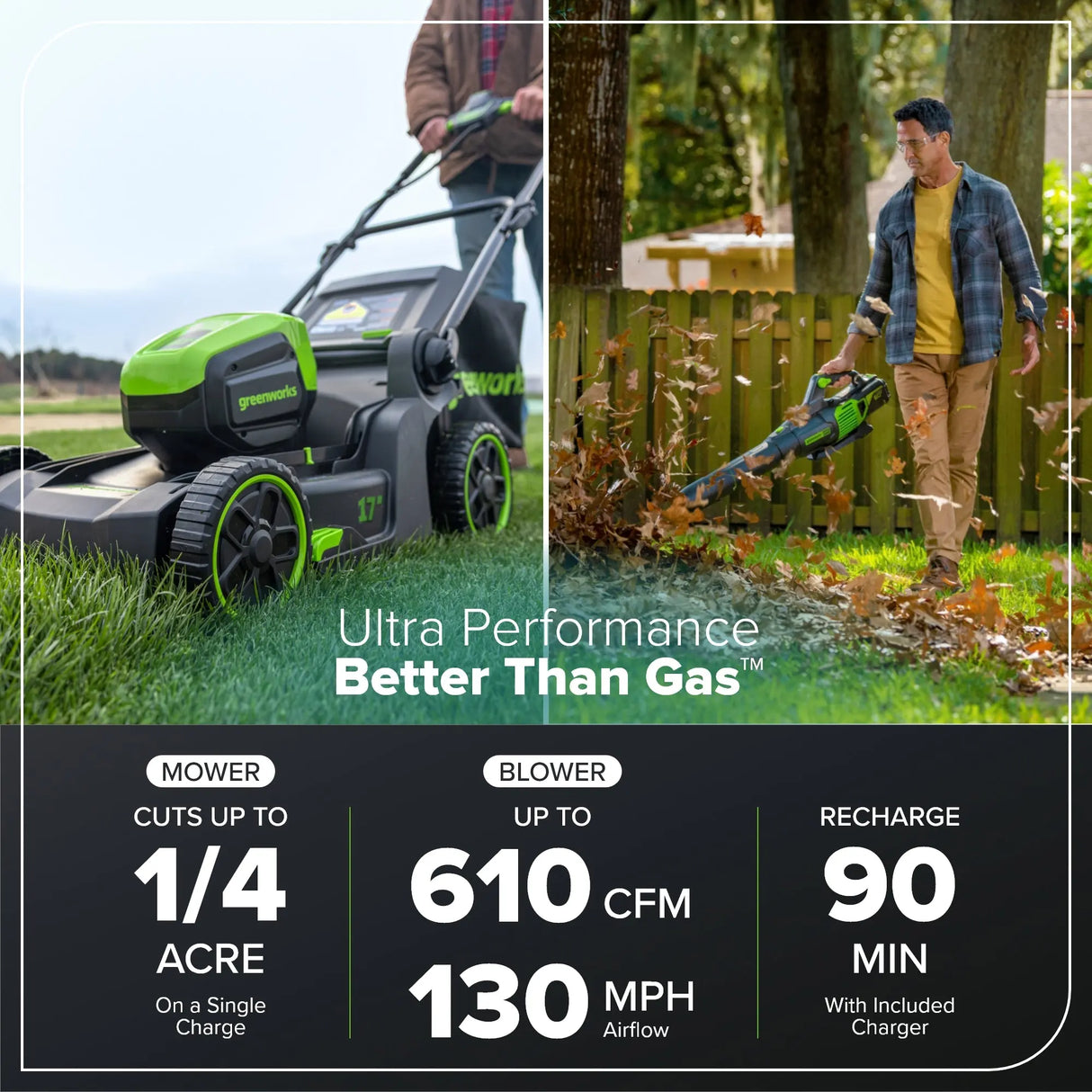 60V 17" Brushless Mower & 610 CFM Brushless Blower Combo Kit, 4.0Ah Battery and Charger Included