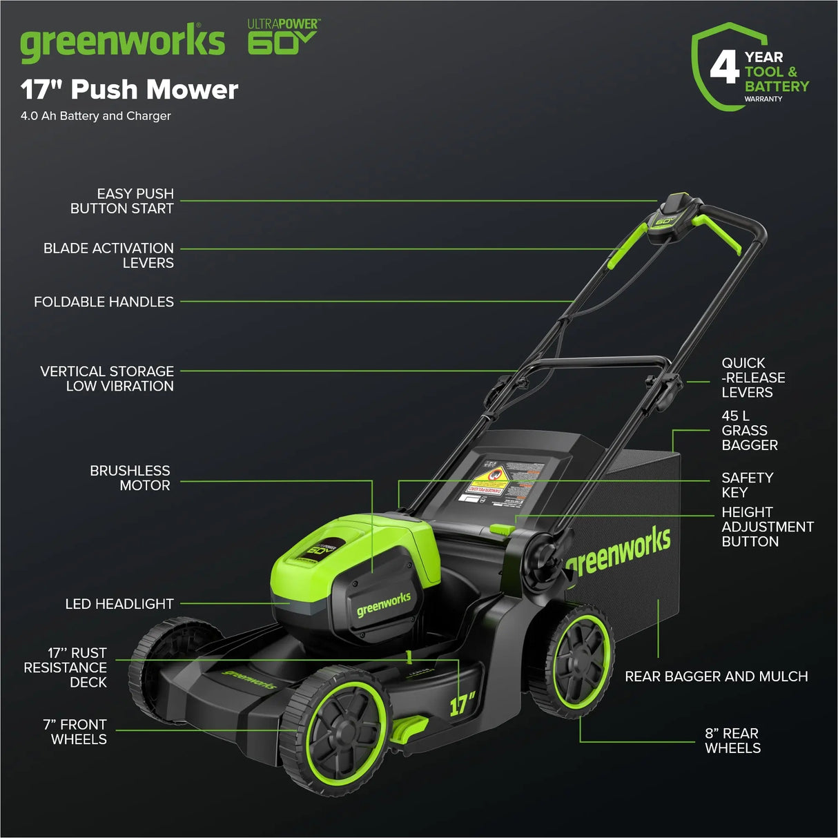 60V 17" Brushless Mower & 610 CFM Brushless Blower Combo Kit, 4.0Ah Battery and Charger Included