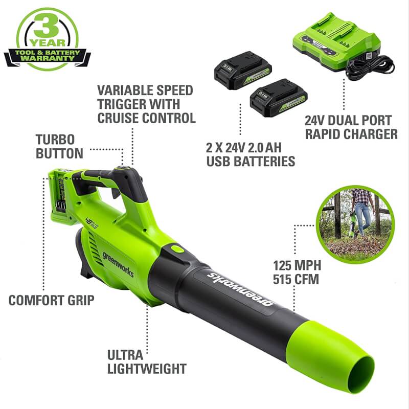 Souffleur à feuilles 48 V (24 V x 2), 515 CFM - 125 MPH, (2) batteries USB 2,0 Ah et chargeur double port 4 A inclus