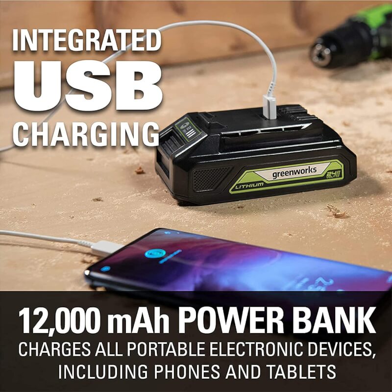 Souffleur à feuilles 48 V (24 V x 2), 515 CFM - 125 MPH, (2) batteries USB 2,0 Ah et chargeur double port 4 A inclus