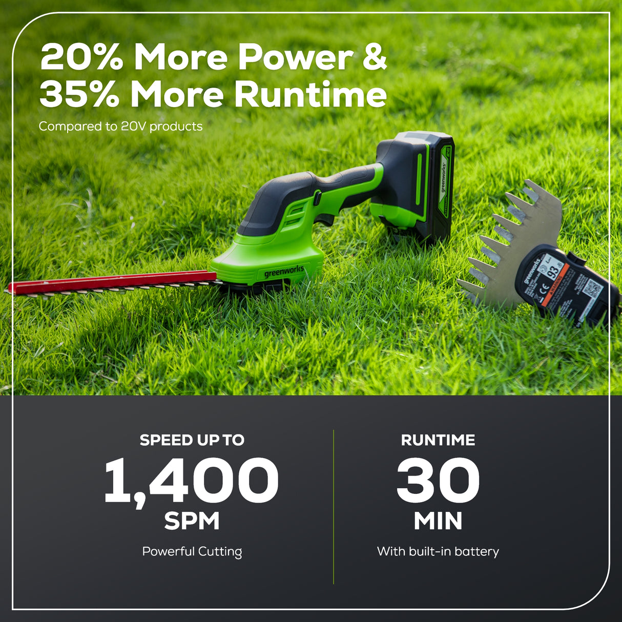 24V Shear Shrubber, 1.5Ah USB Battery and Charger Included