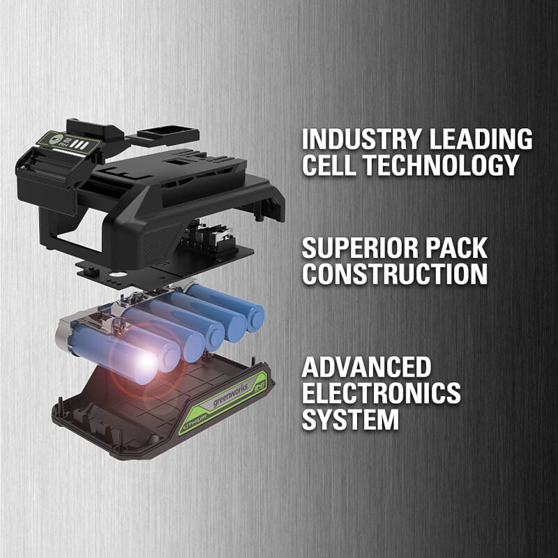 24V 2.0Ah USB Battery - BAG708