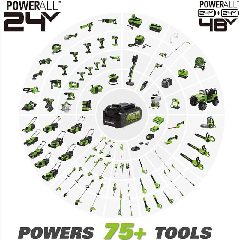 24V 2.0Ah USB Battery - BAG708