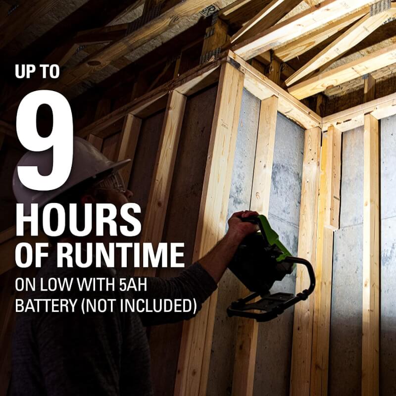 24V AC/DC 2000 Lumen LED Work Light (Tool Only)