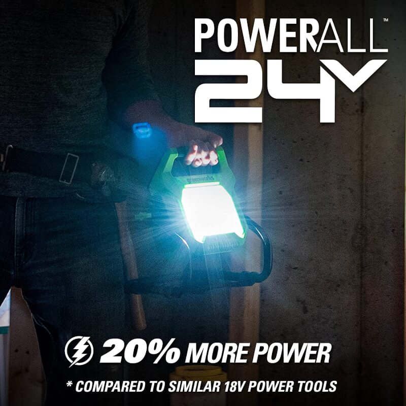 24V AC/DC 2000 Lumen LED Work Light (Tool Only)