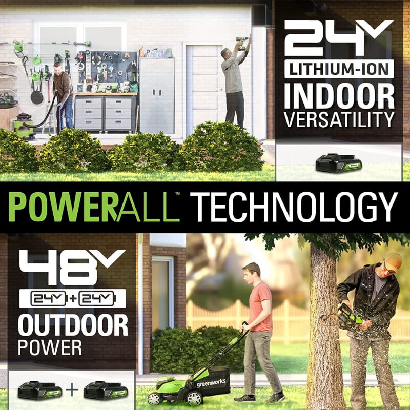 24V AC/DC 2000 Lumen LED Work Light (Tool Only)