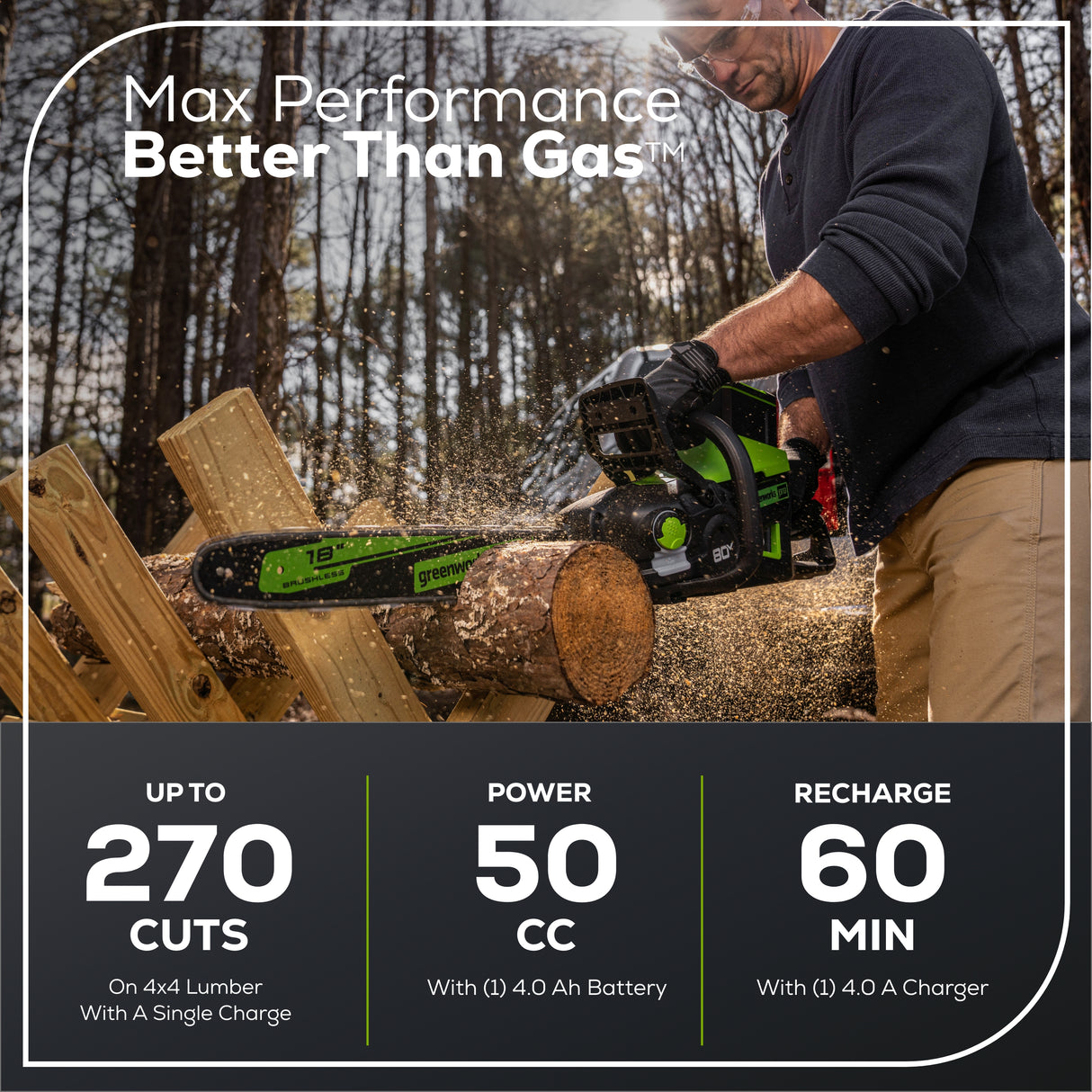 80V 18" 2.5kW Chainsaw, 4.0Ah Battery and Charger Included BONUS: (2) Extra Chains and Carrying Case