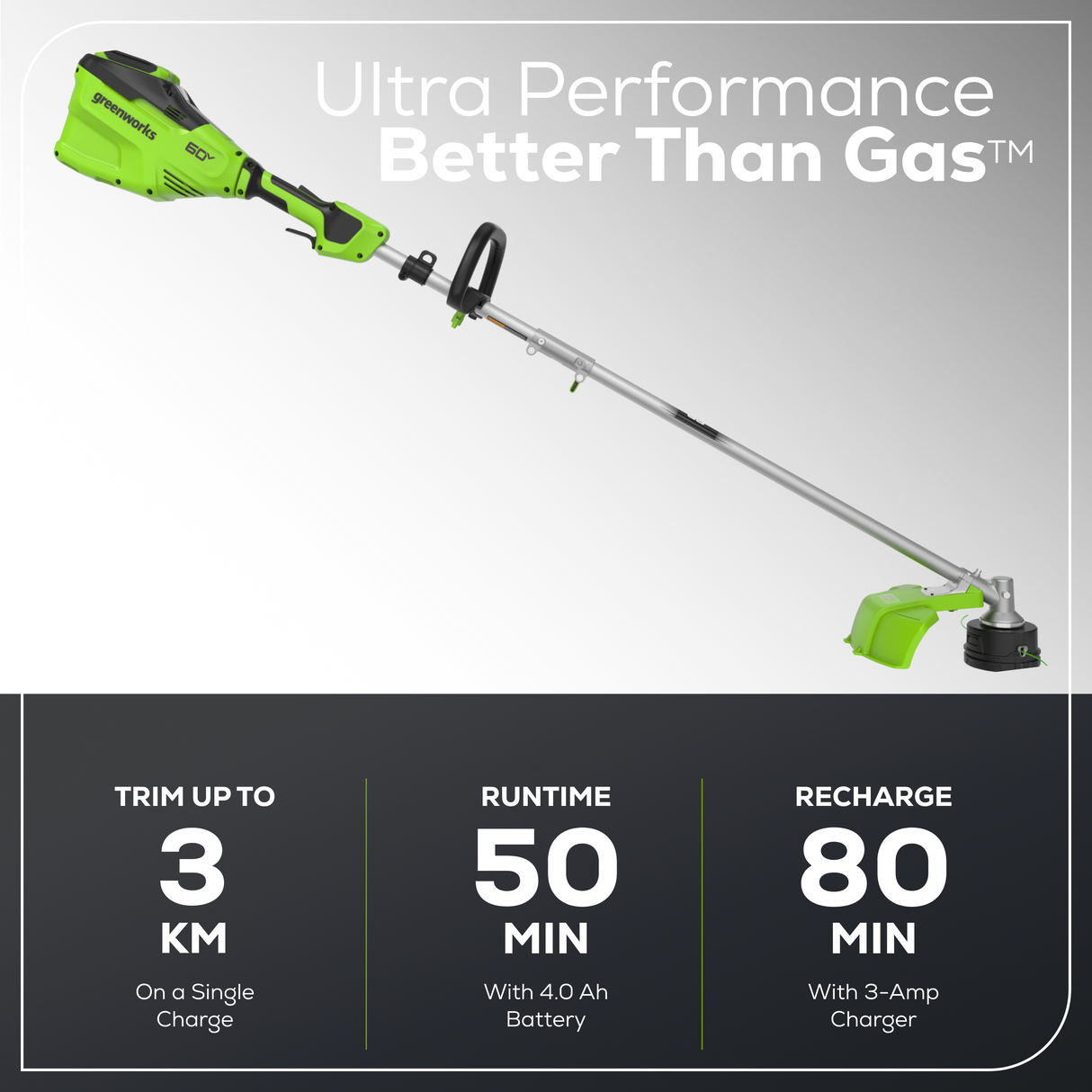 60V 16" Top Mount String Trimmer, (1) 4.0 Ah Battery & 3 Amp Charger Included