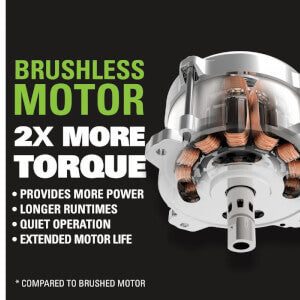 Cultivateur sans balais 60 V 8 pouces, batterie 2,5 Ah et chargeur inclus