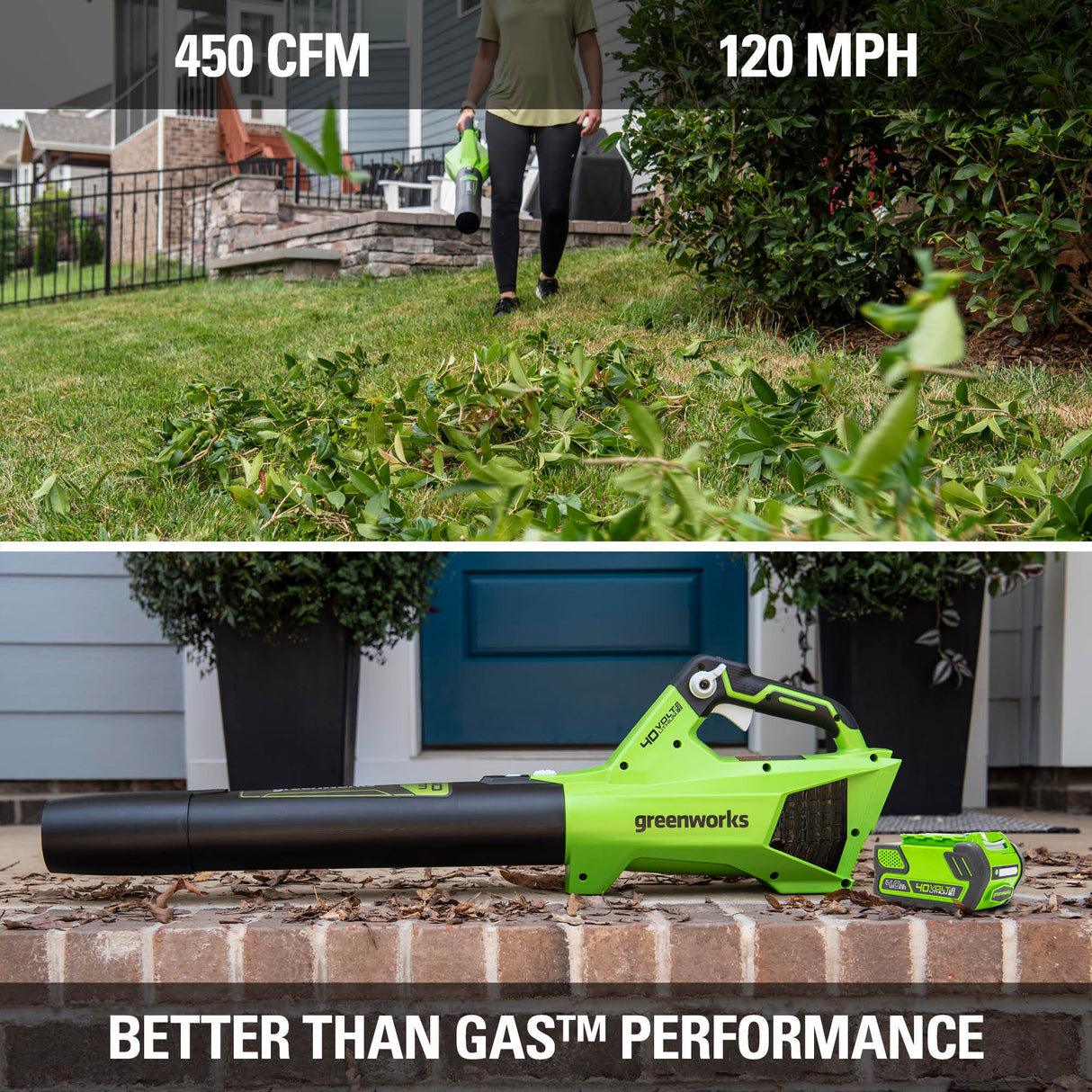 40V 450 CFM 120 MPH Cordless Leaf Blower, 4.0Ah Battery and Charger Included