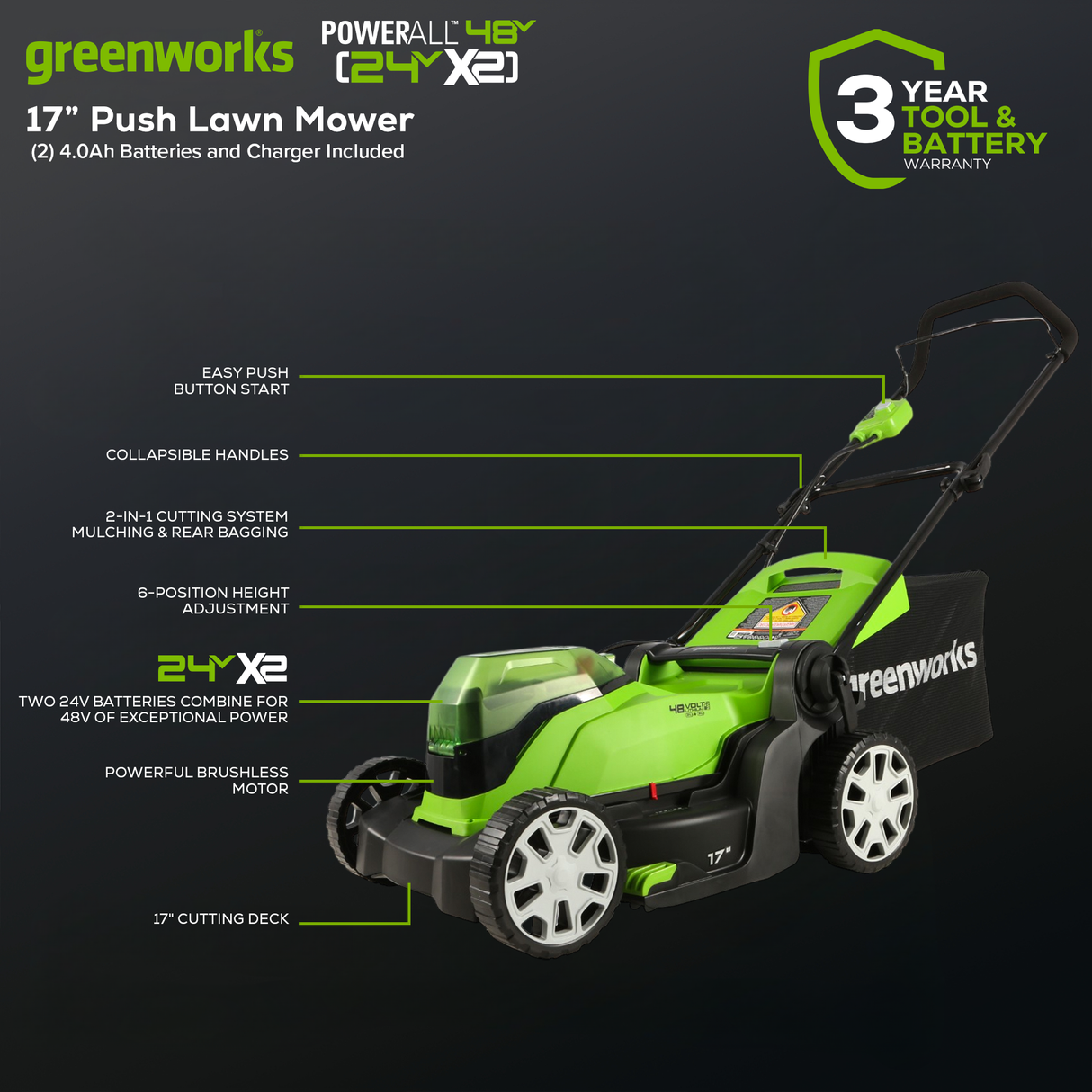 24V 4-Piece Combo – 17” Mower, 12” Trimmer, 320 CFM Blower, Shrubber Shear, (2) 4.0Ah Batteries & Dual-Port Charger