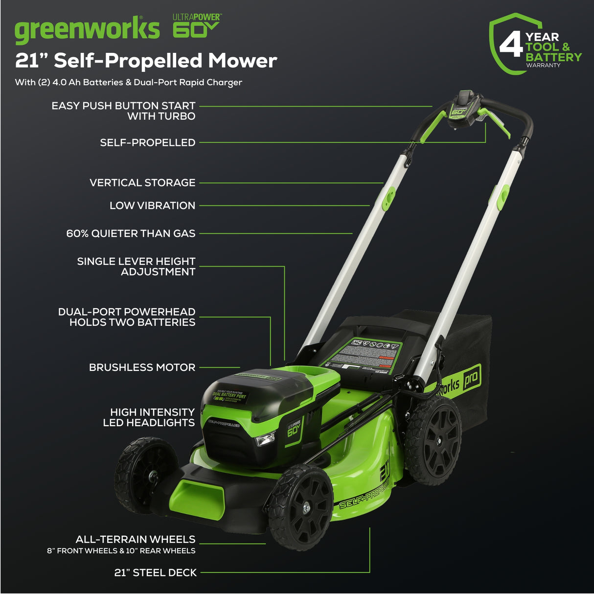 60V 21" Cordless Battery Self-Propelled Lawn Mower, (2) 4.0Ah Batteries & Dual Port Charger Included
