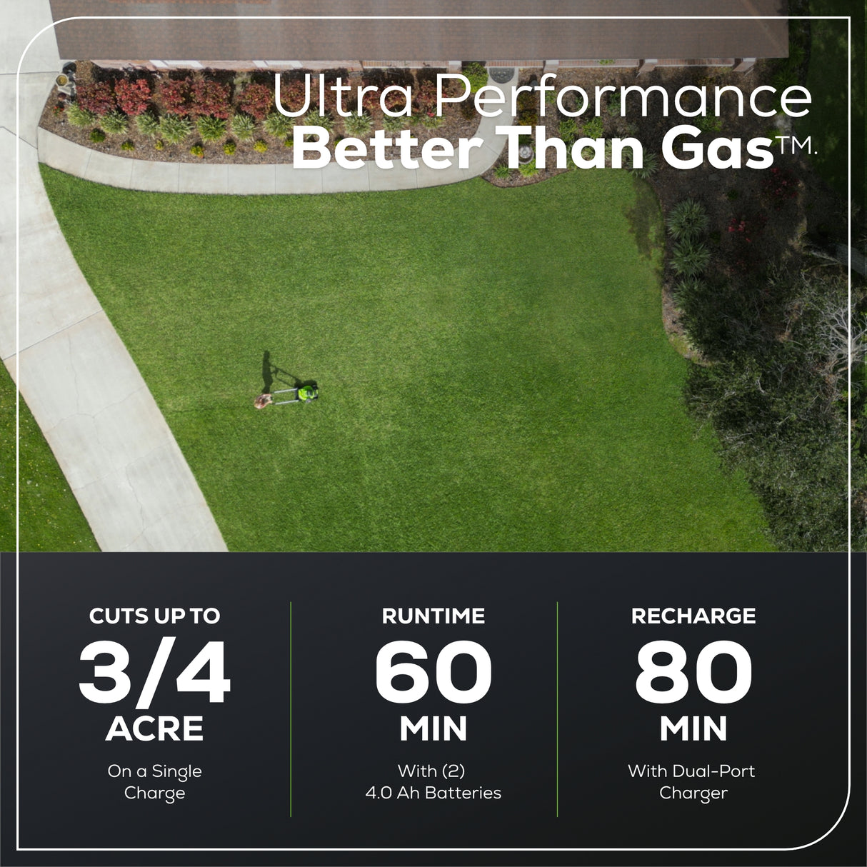 60V 21" Cordless Battery Self-Propelled Lawn Mower, (2) 4.0Ah Batteries & Dual Port Charger Included