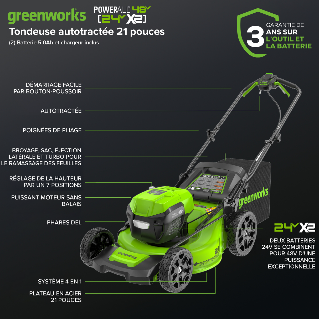 48V (24V x 2) 21" Brushless Self-Propelled Mower, (2) 5Ah USB Batteries and 4A Dual Port Charger