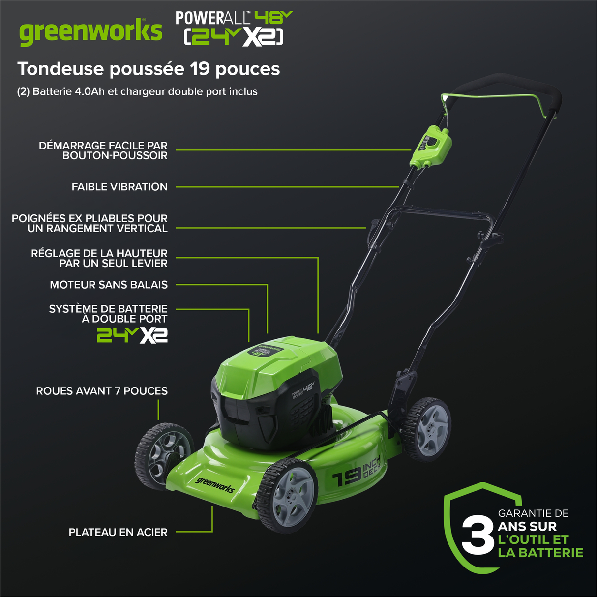 48V (24V x 2) 19" Brushless Push Lawn Mower, (2) 24V 4.0Ah Batteries and Charger Included