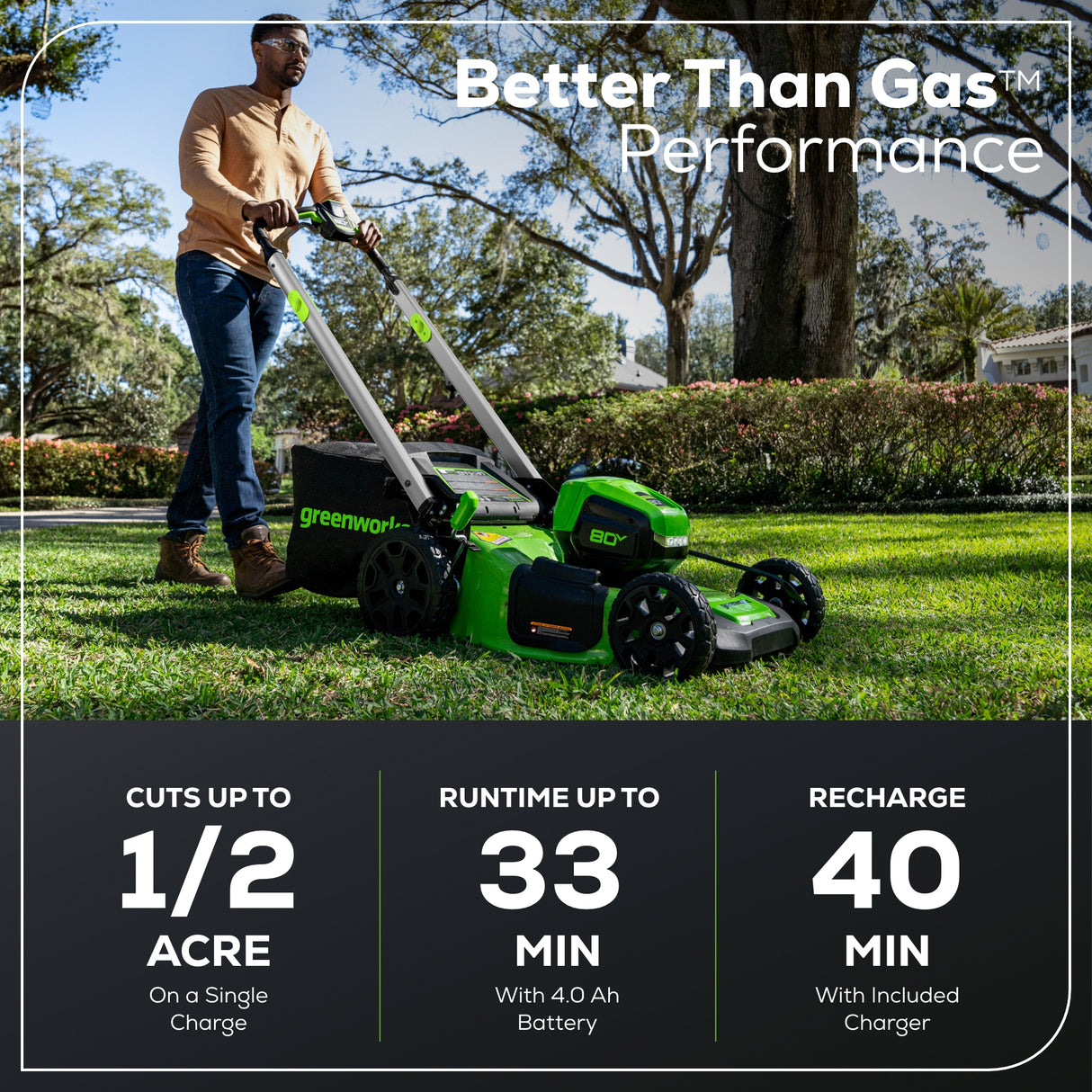 80V 21" Self-Propelled Cordless Lawn Mower , 4.0Ah Battery and Rapid Charger Included