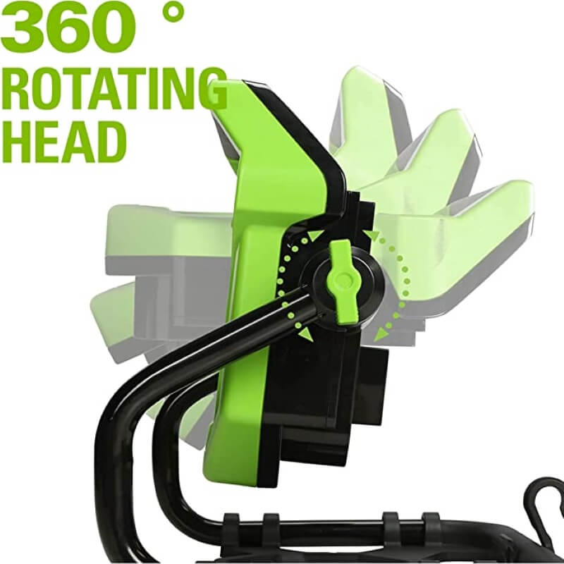 24V AC/DC 2000 Lumen LED Work Light (Tool Only)