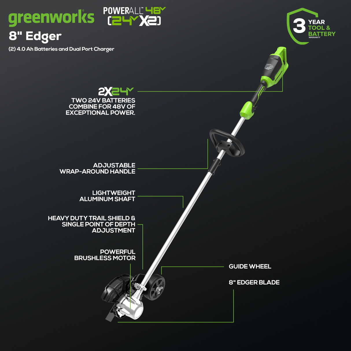 48V (24V x 2) 8" Brushless Cordless Edger, (2) 4.0Ah USB Batteries and Dual Port Rapid Charger Included