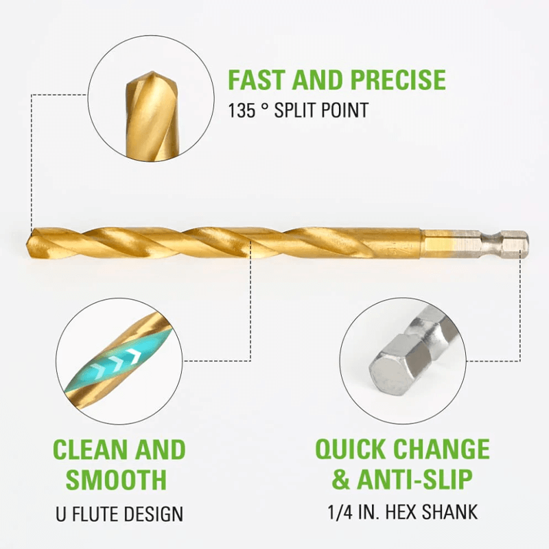 22 PC Titanium Drilling Bit Set