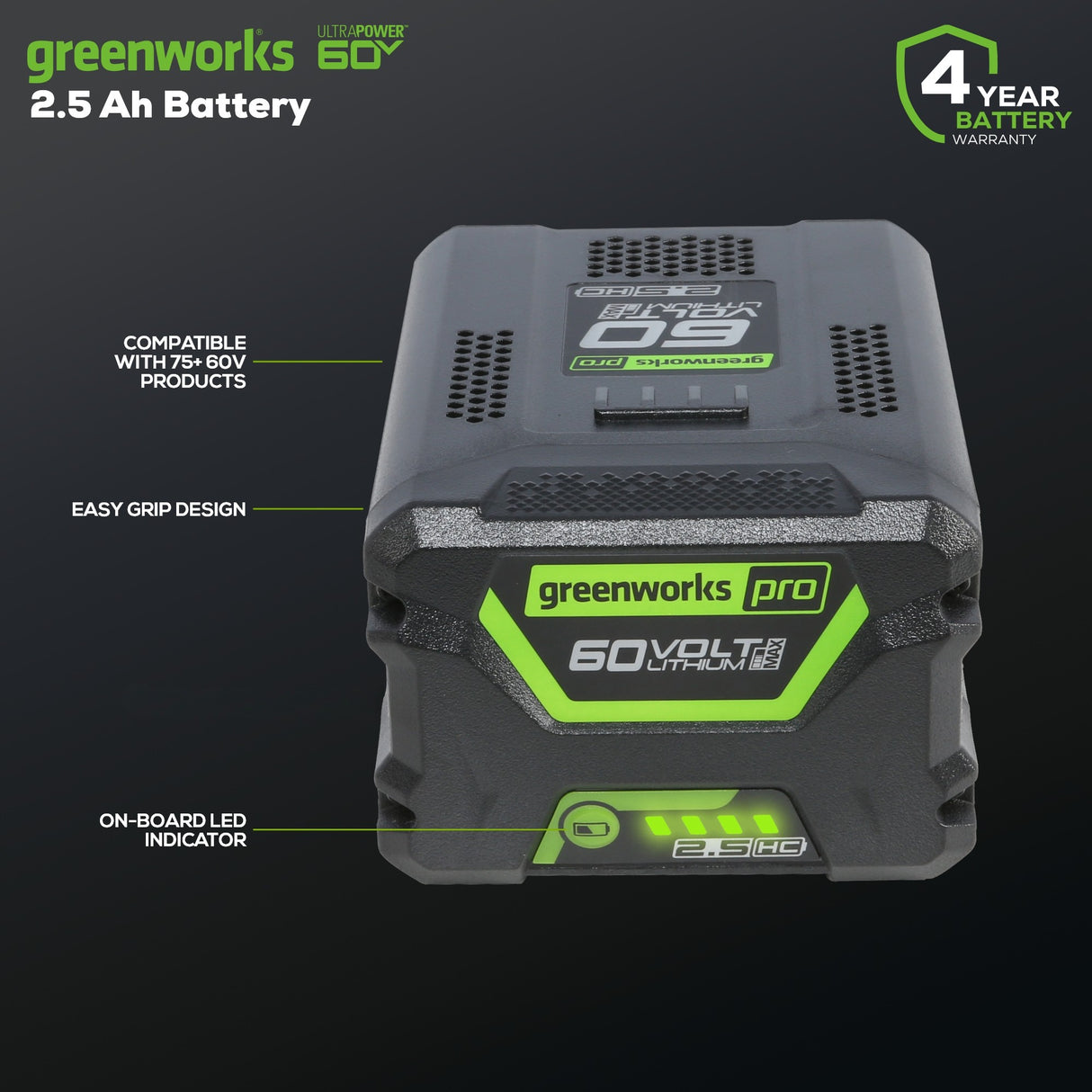 60V 2.5Ah Battery & Charger Combo Kit