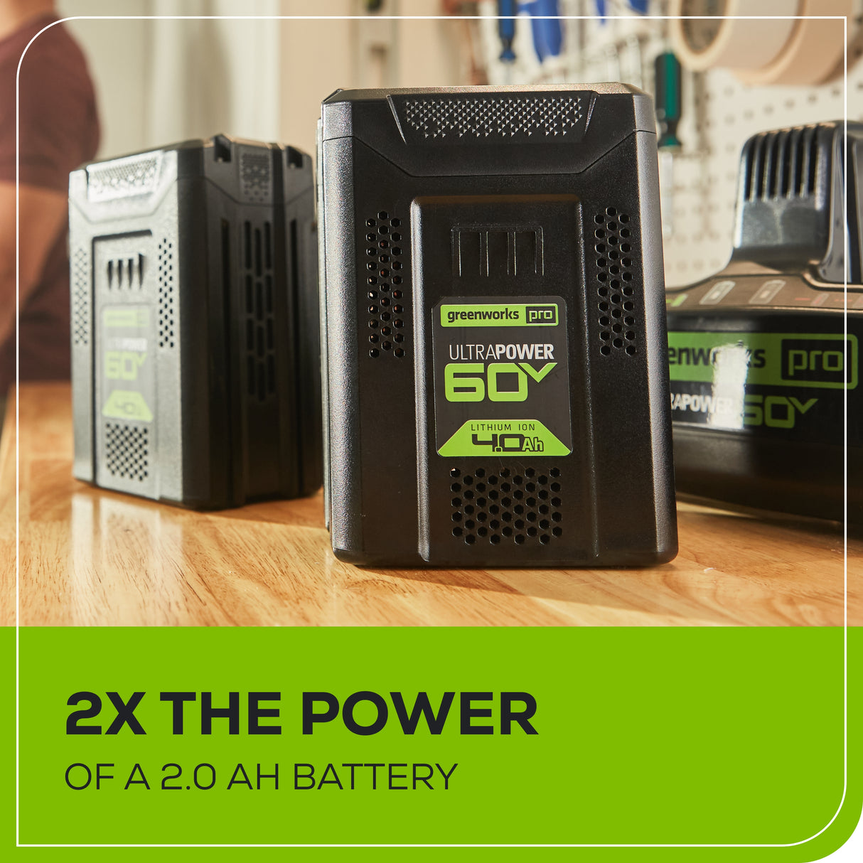 60V 4.0 Ah Batteries & Rapid Charger Combo Kit