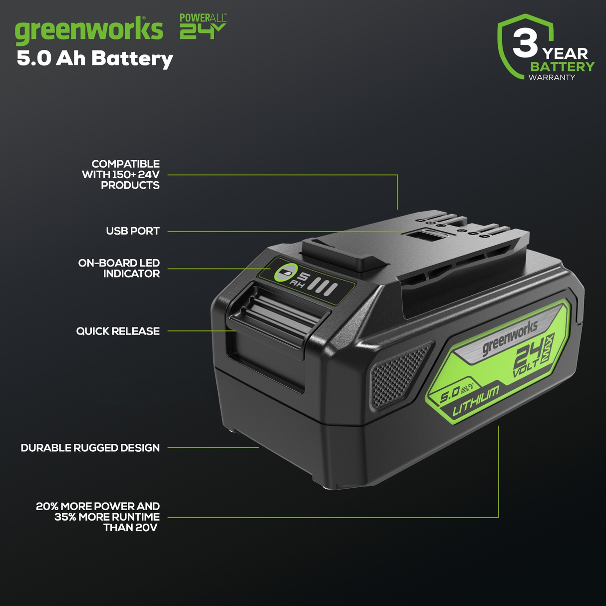 24V 5.0Ah Lithium-Ion USB Battery