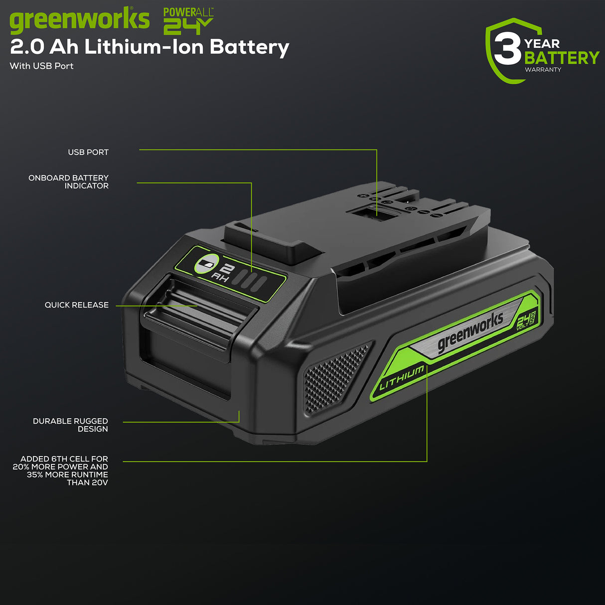 24V 2.0Ah USB Battery - BAG708
