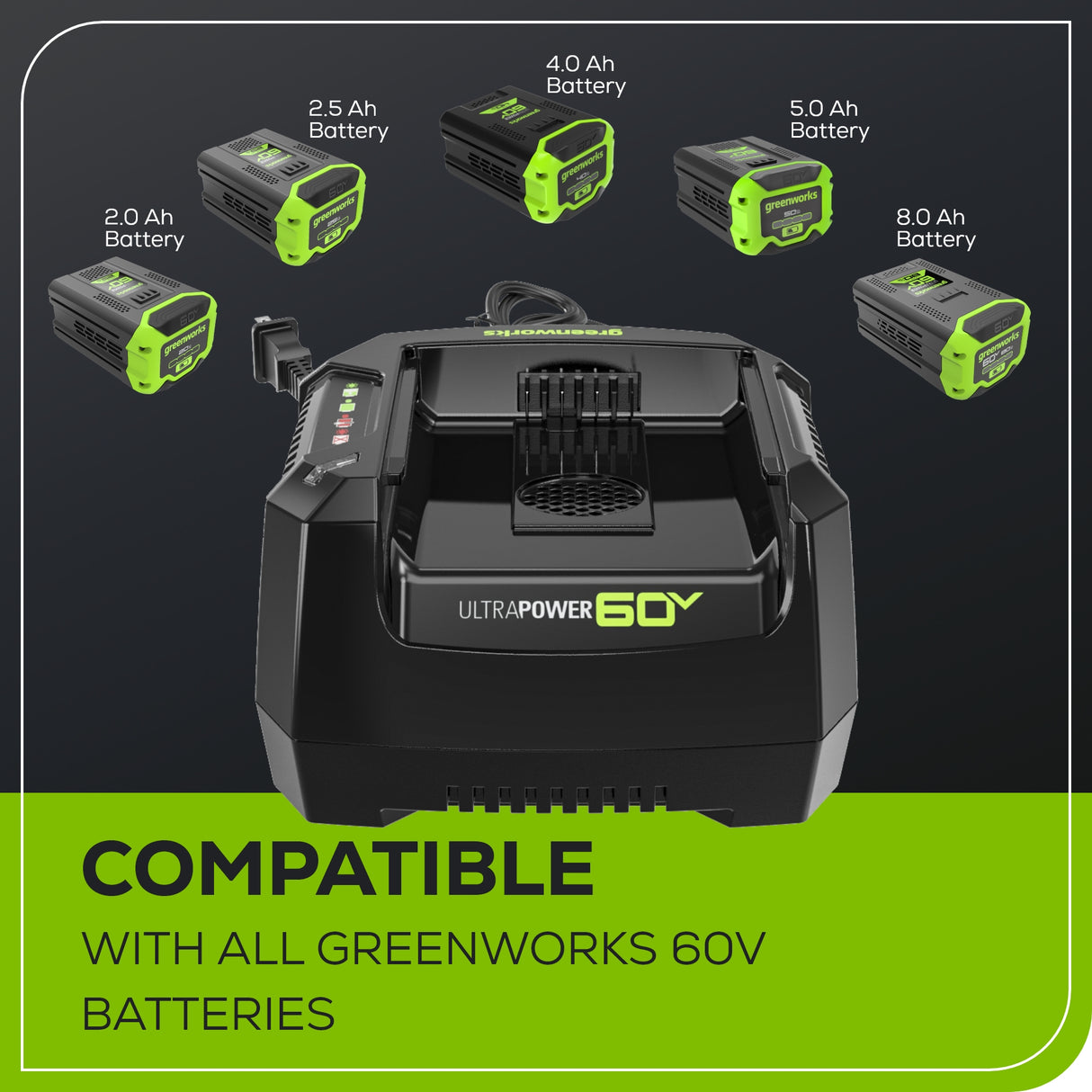 Ensemble 60 V de batterie 4,0 Ah et chargeur rapide