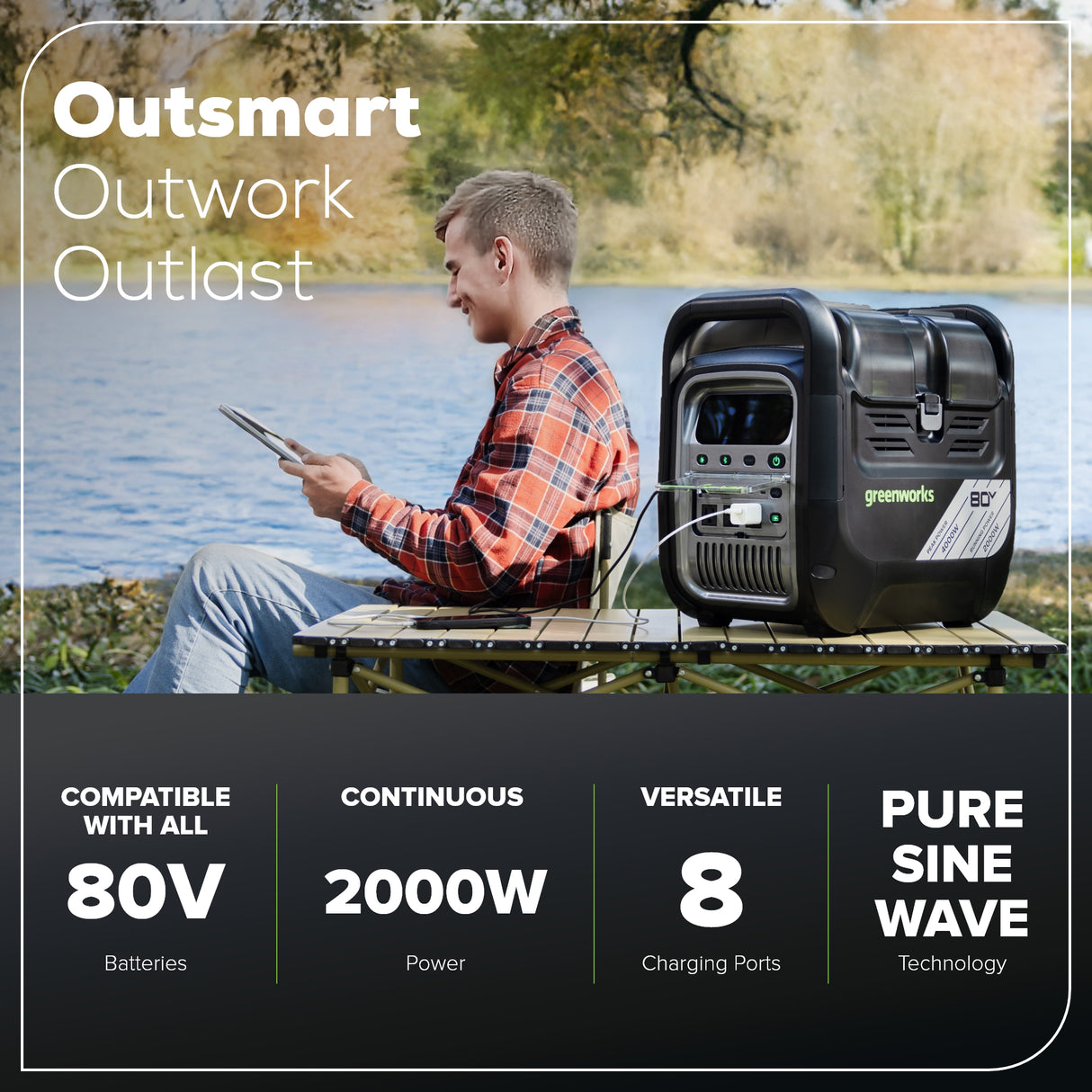 80V 2000W 4-Slot Inverter Portable Power Station (Tool Only)