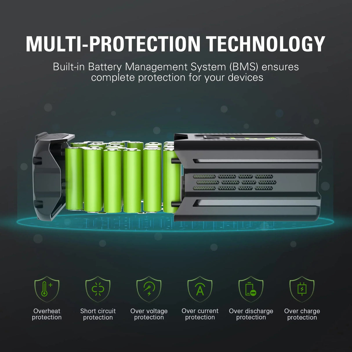 80V 4.0Ah Lithium-Ion Battery