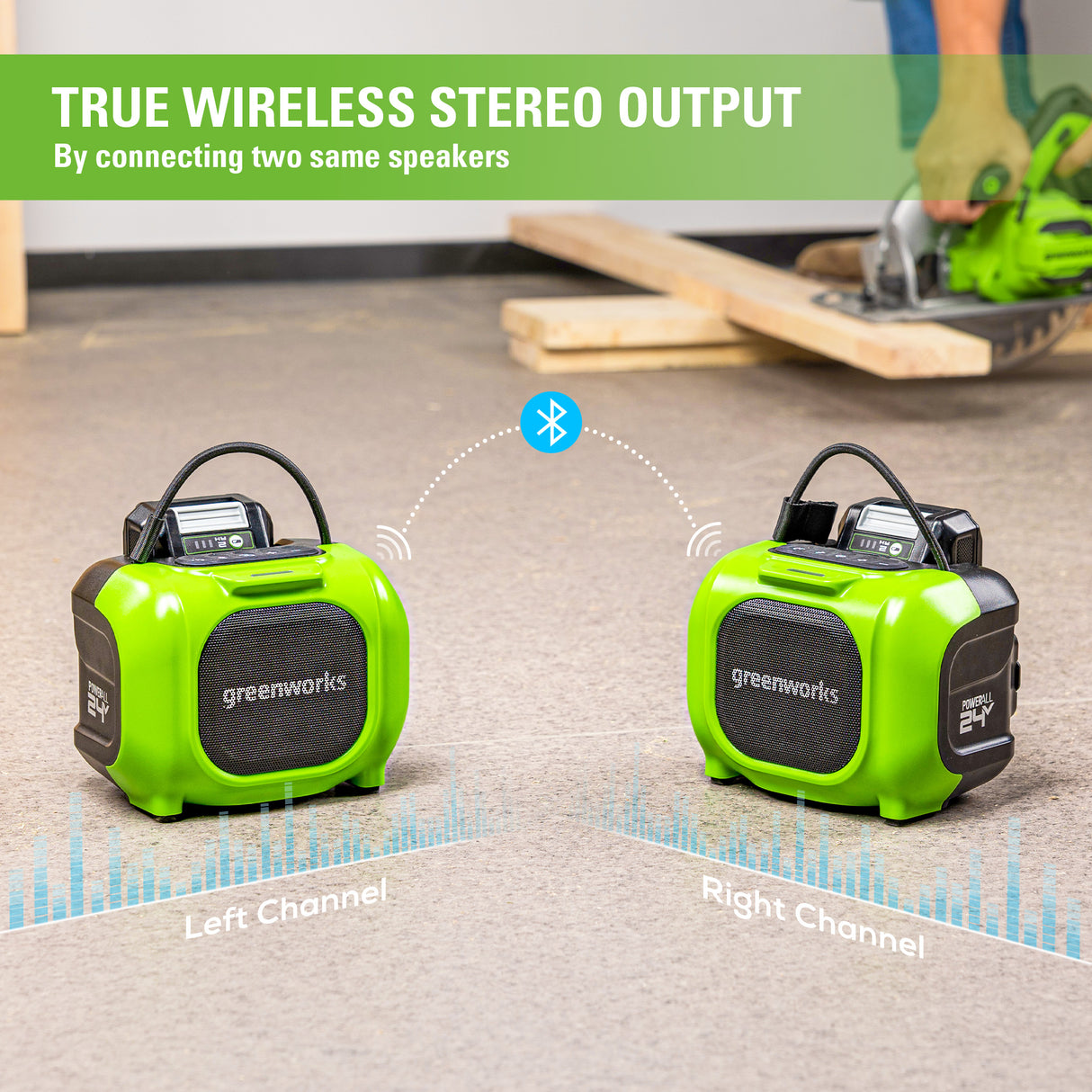 24V Cordless Battery Mini Bluetooth Speaker, 2.0Ah Battery & Charger Included