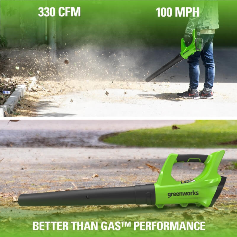 Ensemble 48 V (24 V x 2) de tondeuse 20 pouces, coupe-herbe 10 pouces et souffleur, (2) batteries 24 V 4 Ah et chargeur inclus