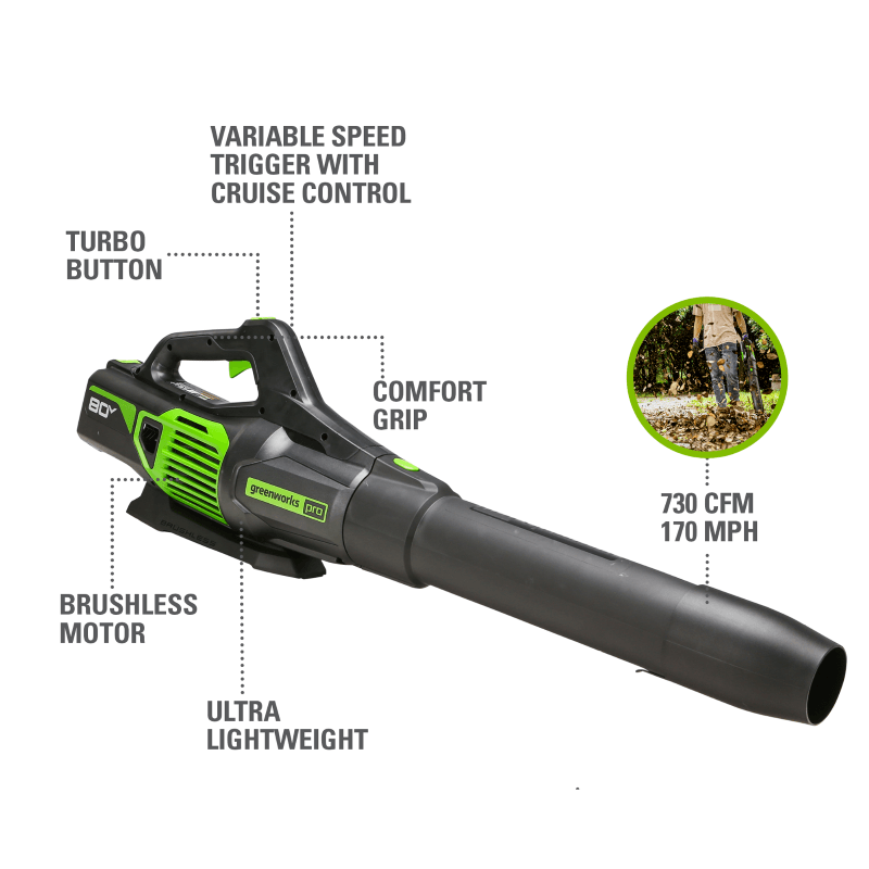 Ensemble 80 V de coupe-herbe 16 pouces et souffleur, (2) batteries 2,0 Ah et chargeur inclus