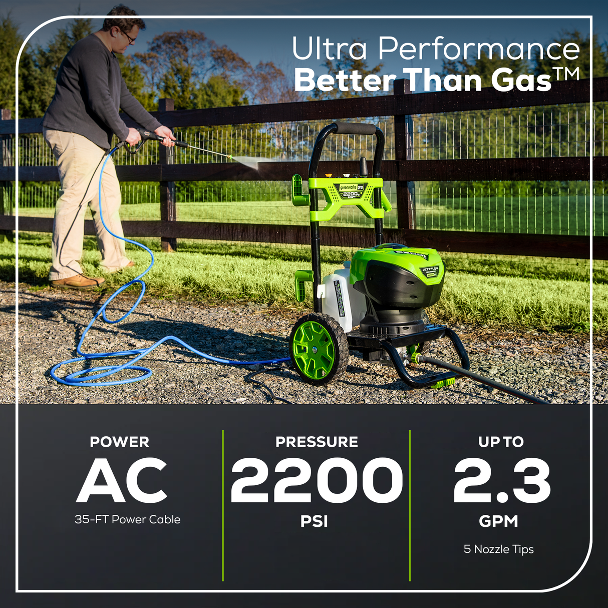 2200 PSI 1.2GPM 14Amp Brushless Pressure Washer - GPW2200