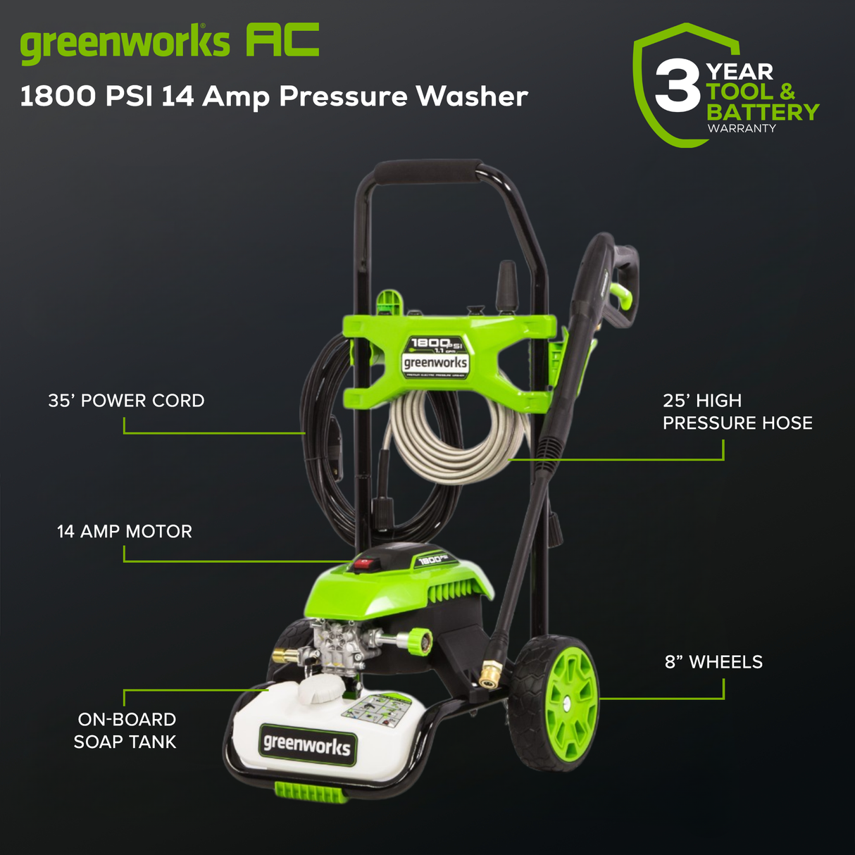 Laveuse à pression électrique 1800 PSI (lb/po²) 1,1 GPM 13 A