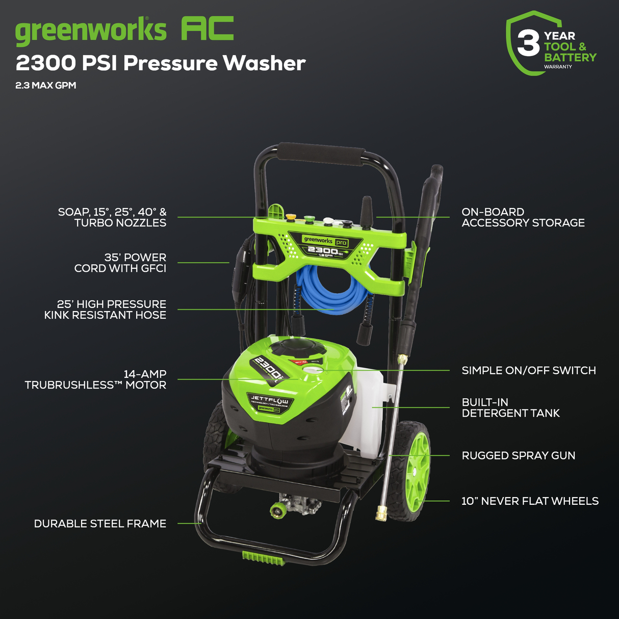 2300 PSI 1.2 GPM 14 Amp Brushless Pressure Washer - GPW2300