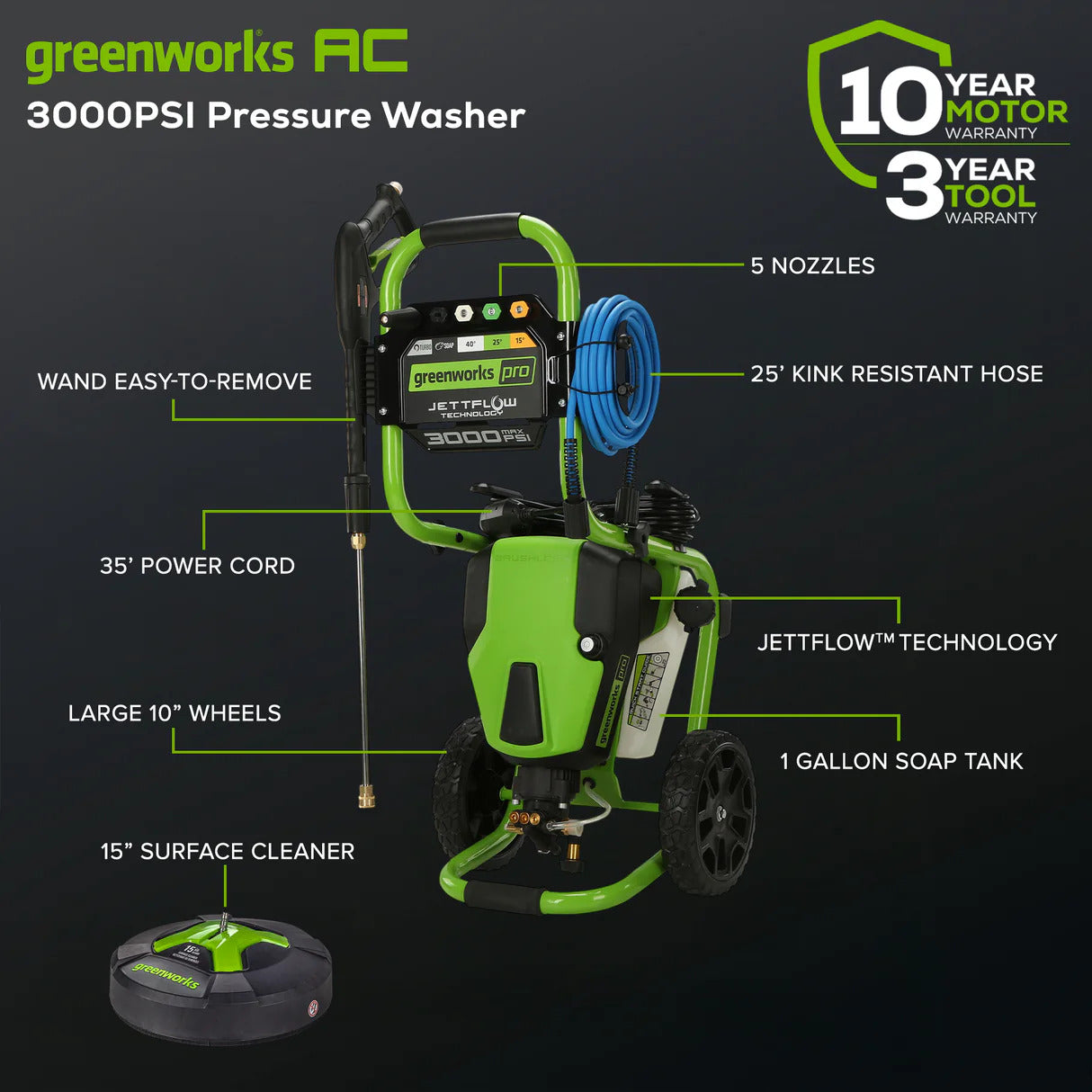 3000 PSI 1.1 GPM 14 Amp Brushless Electric Pressure Washer