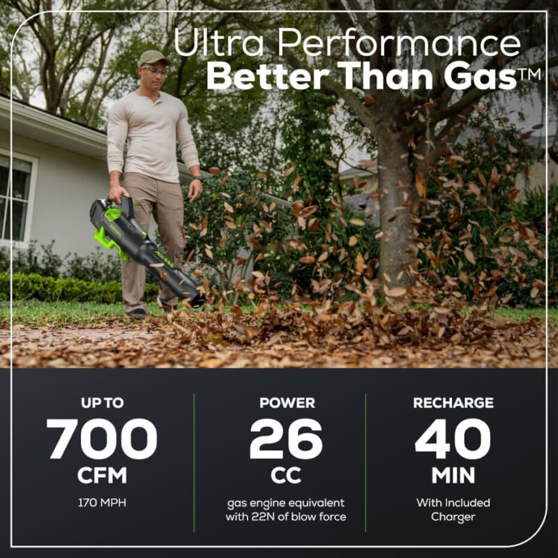 80V 700 CFM Leaf Blower, 2.5Ah Battery and Charger Included