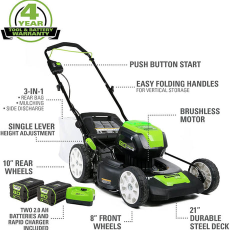 80V 21" Brushless Lawn Mower, (2) 2.0Ah Batteries and Charger Included - GLM801601