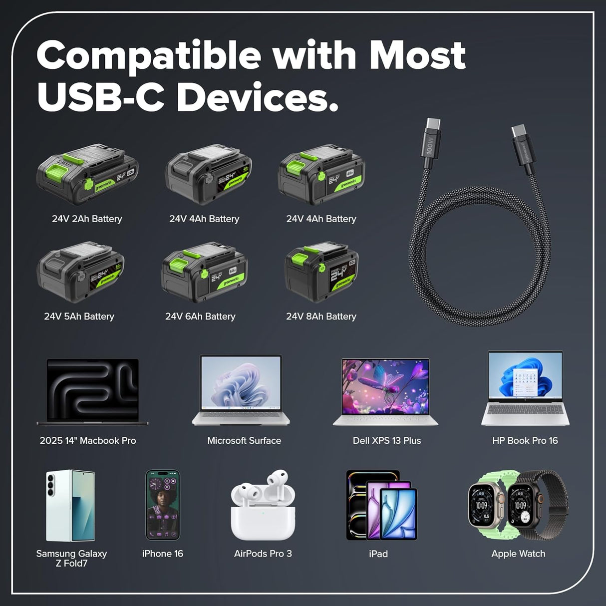 140W 2M Braided Cord