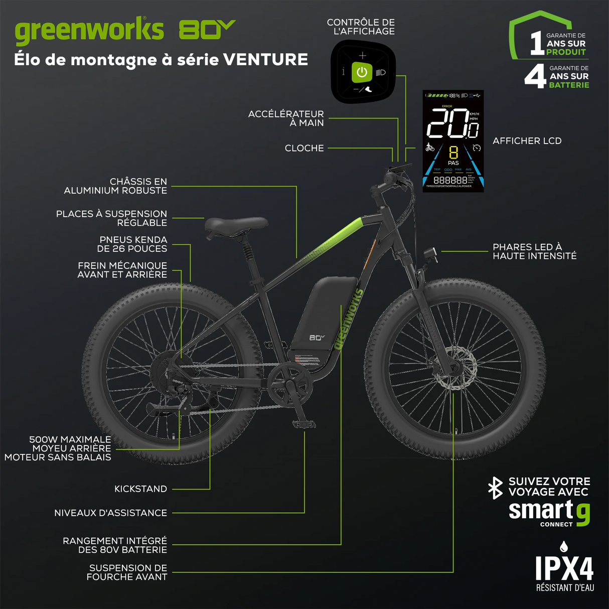 80V VENTURE Series 26” Fat Tire Electric Mountain Bike (Tool Only)