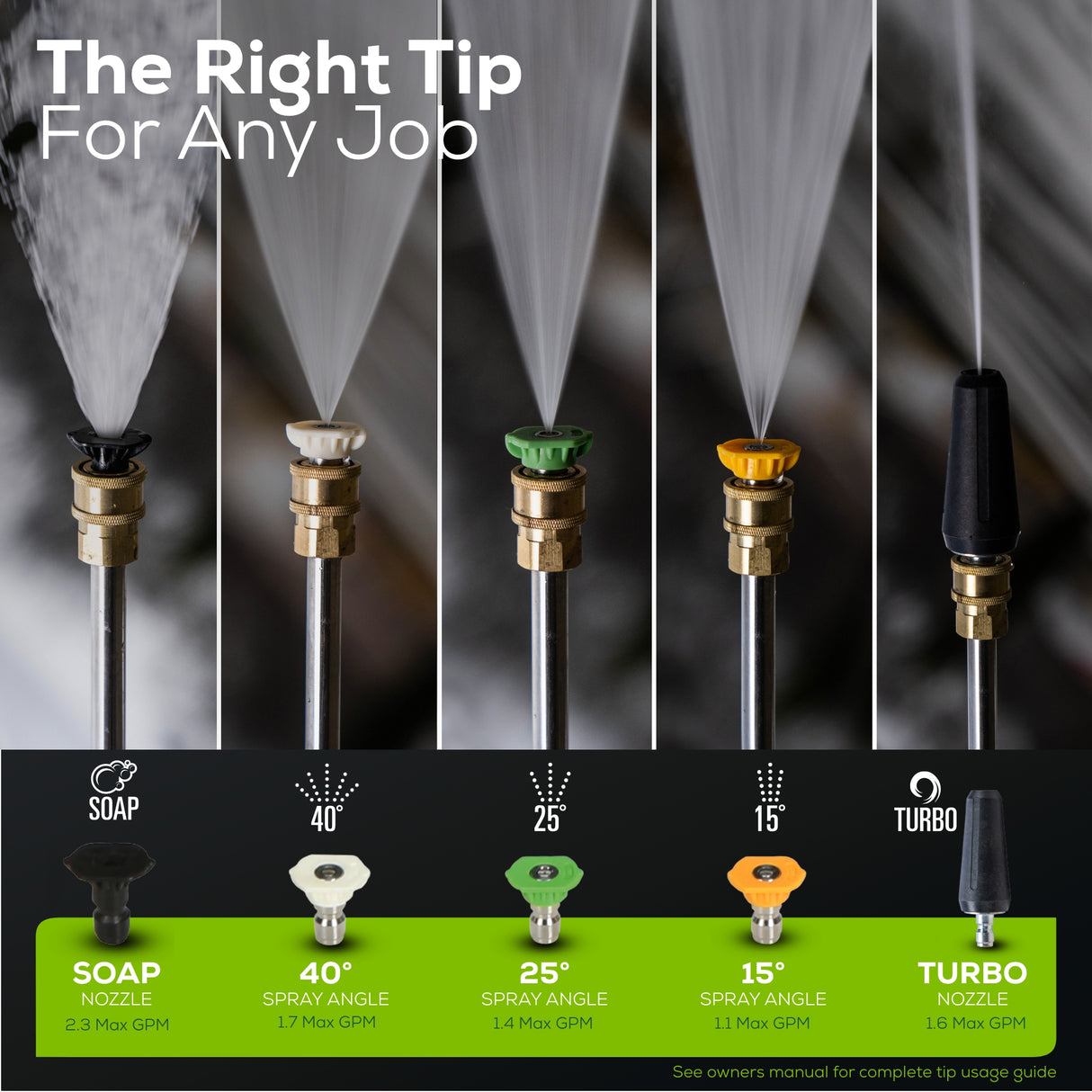 2300 PSI 1.2 GPM 14 Amp Brushless Pressure Washer - GPW2300